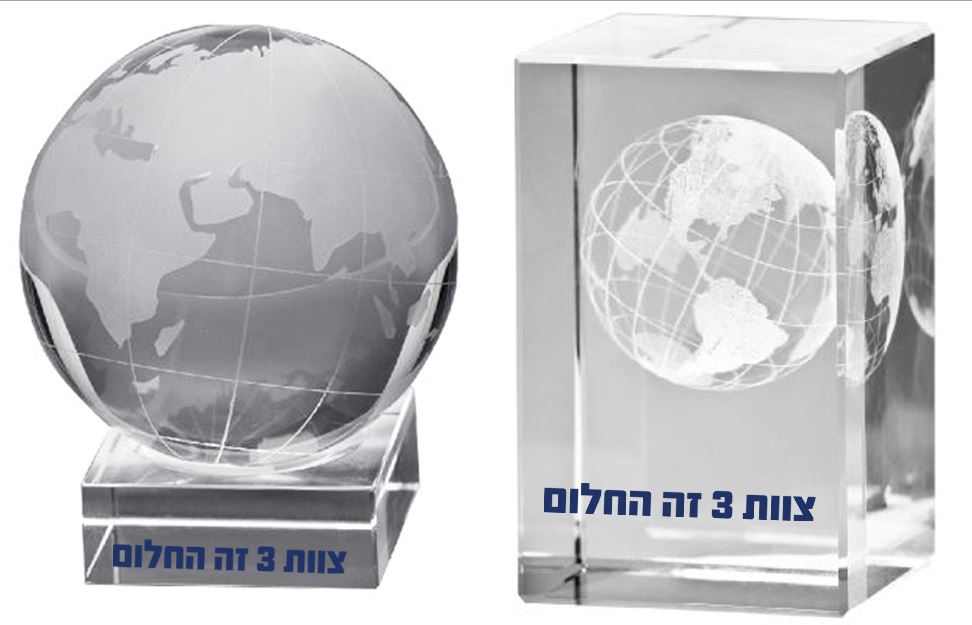 מעמד כדור הארץ